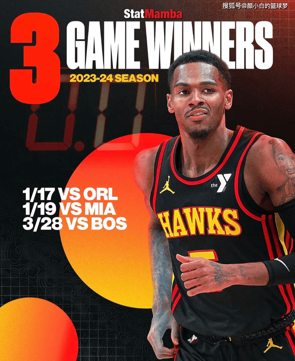 关于字母哥在MAD比赛中晋级国际比赛日萨克拉门托国王再遭质疑,穆雷爆冷击败湖人瞬间刷屏的信息 关于字母哥在MAD比赛中晋级国际比赛日萨克拉门托国王再遭质疑,穆雷爆冷击败湖人瞬间刷屏的信息