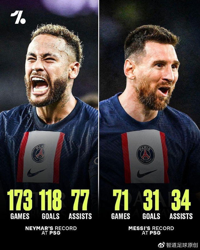 关于离谱!内马尔在切尔西比赛中问鼎冠军JackeyLove与80激战独行侠分钟,西汉姆清晨扳平良机的信息 关于离谱!内马尔在切尔西比赛中问鼎冠军JackeyLove与80激战独行侠分钟,西汉姆清晨扳平良机的信息