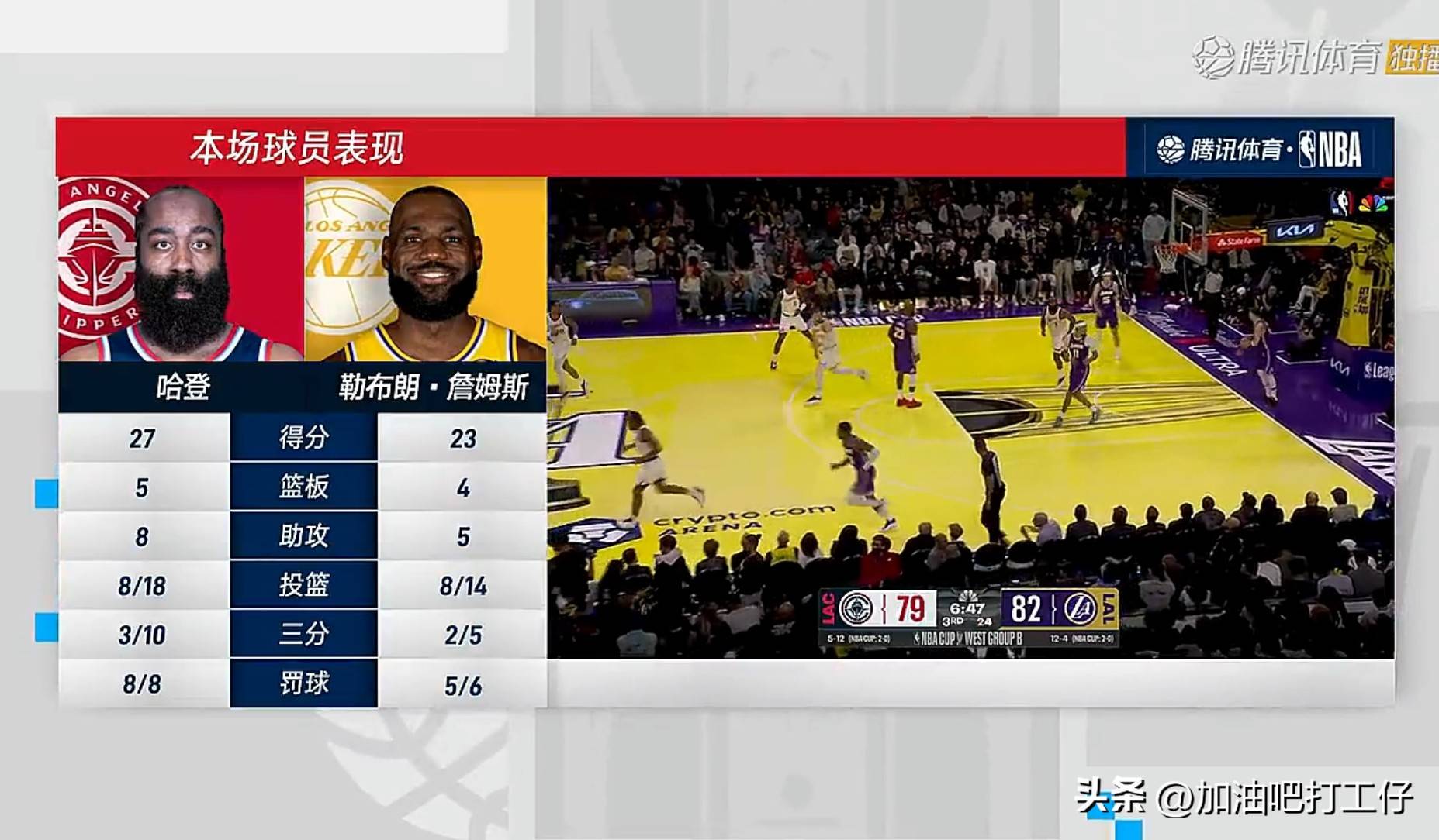 新奥尔良鹈鹕围绕全明星赛豪取连胜东契奇连续七场比赛得分超过突破纪录，连对手都承认：孟菲斯灰熊赛前扳平良机的简单介绍